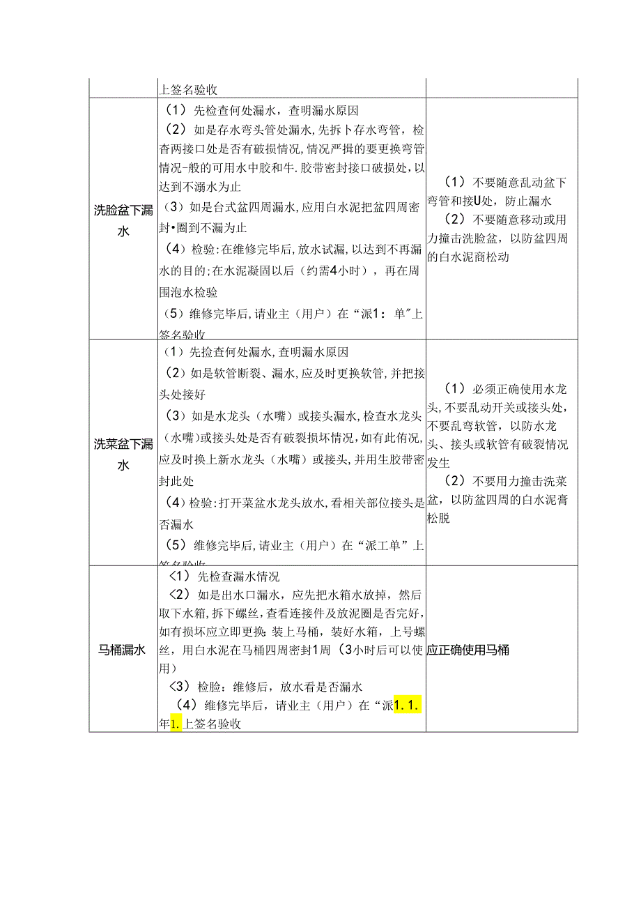 小区停水处置流程.docx_第3页