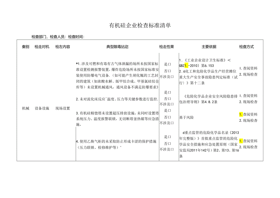 有机硅企业检查标准清单.docx_第1页