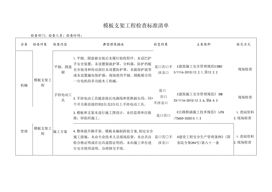 模板支架工程检查标准清单.docx_第1页