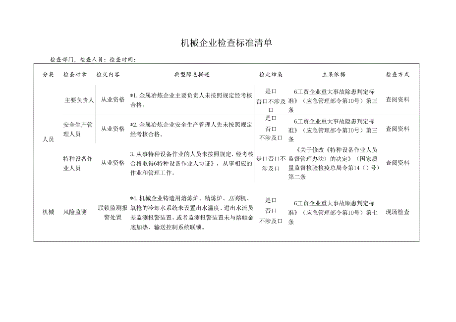 机械企业检查标准清单.docx_第1页