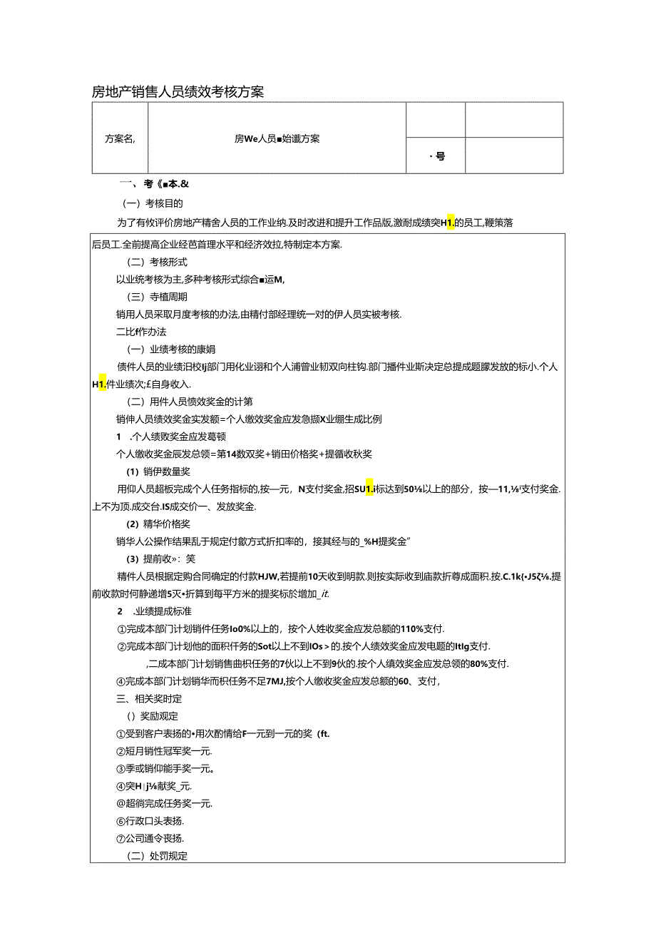 房地产销售人员绩效考核方案.docx_第1页