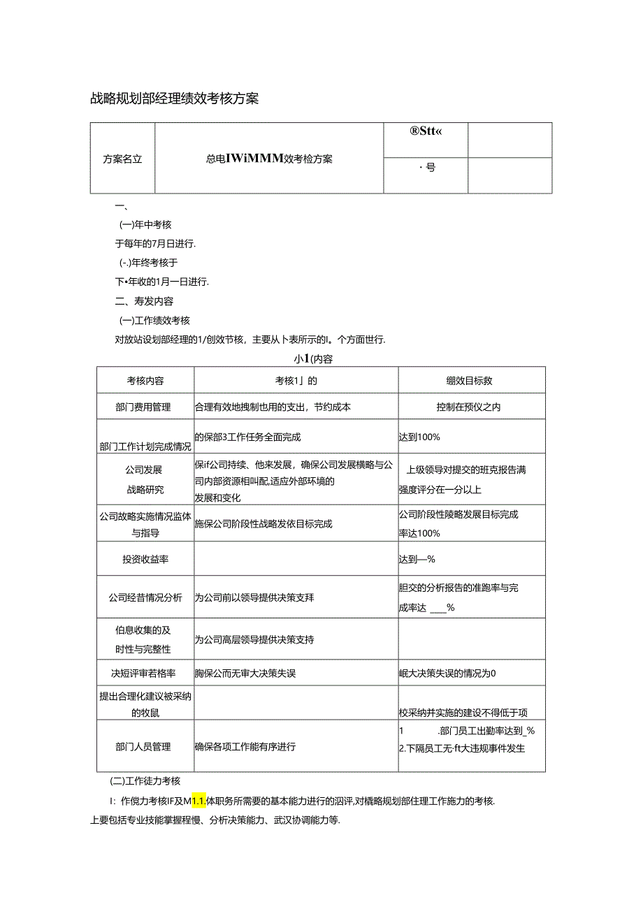 战略规划部经理绩效考核方案.docx_第1页
