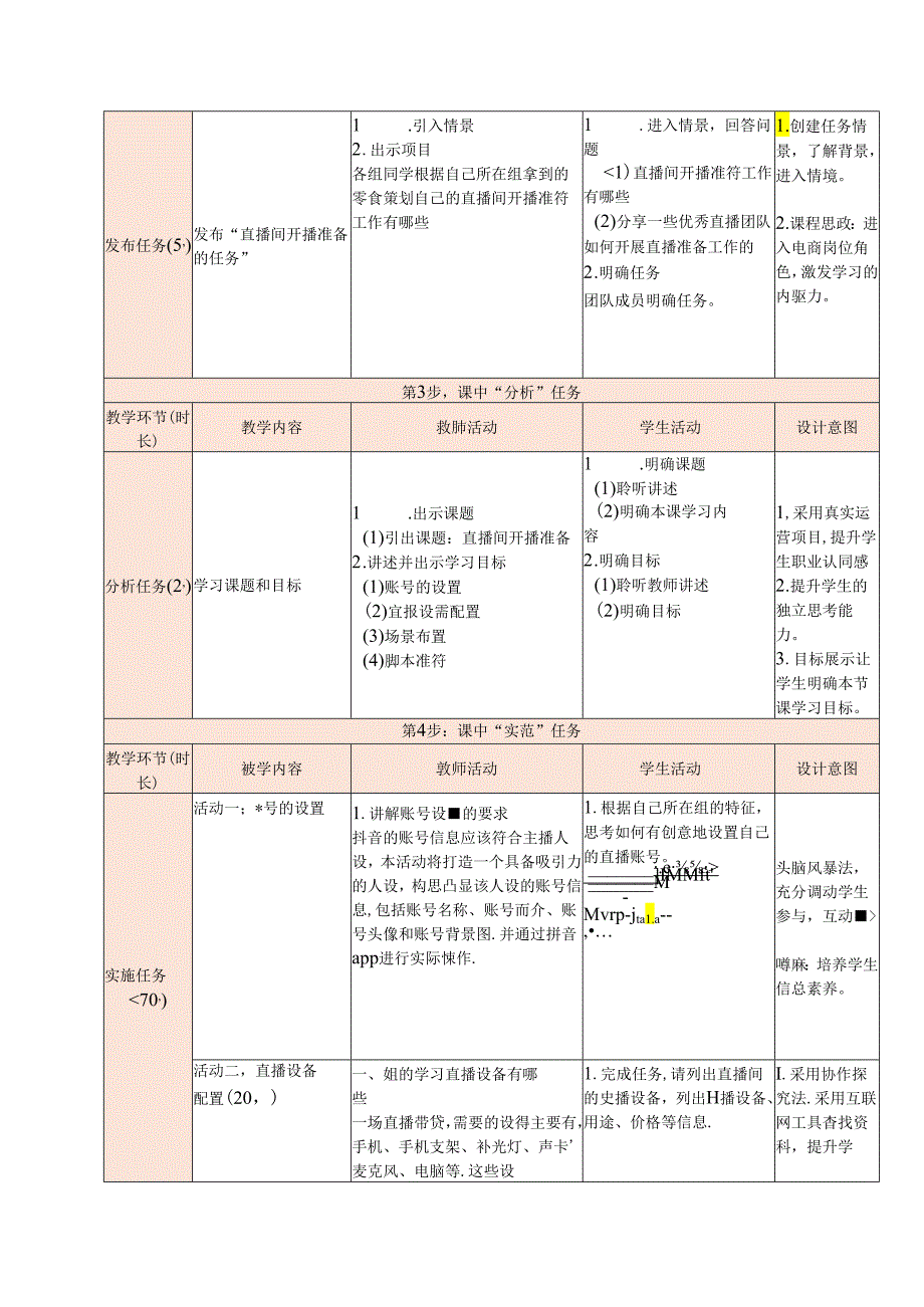 新媒体电商直播运营 教案 项目实战汇总 实战1--5 直播间开播准备---粉丝运营.docx_第2页