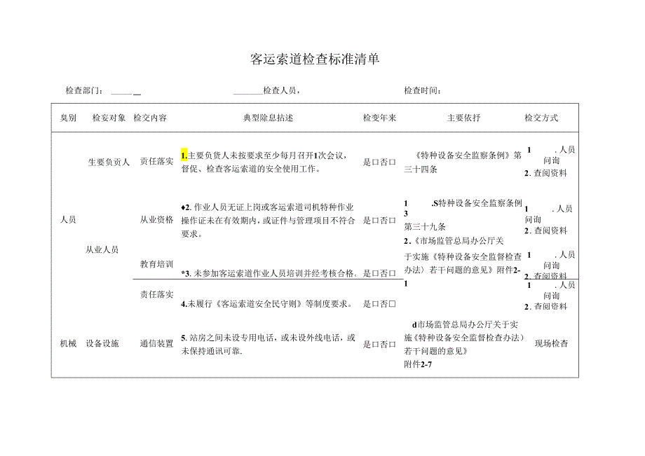 客运索道检查标准清单.docx_第1页