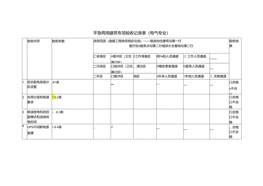 平急两用建筑专项验收记录表（电气专业）.docx_第1页