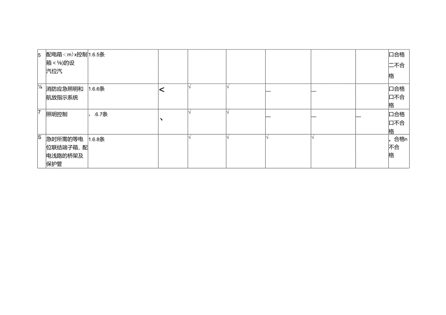 平急两用建筑专项验收记录表（电气专业）.docx_第2页