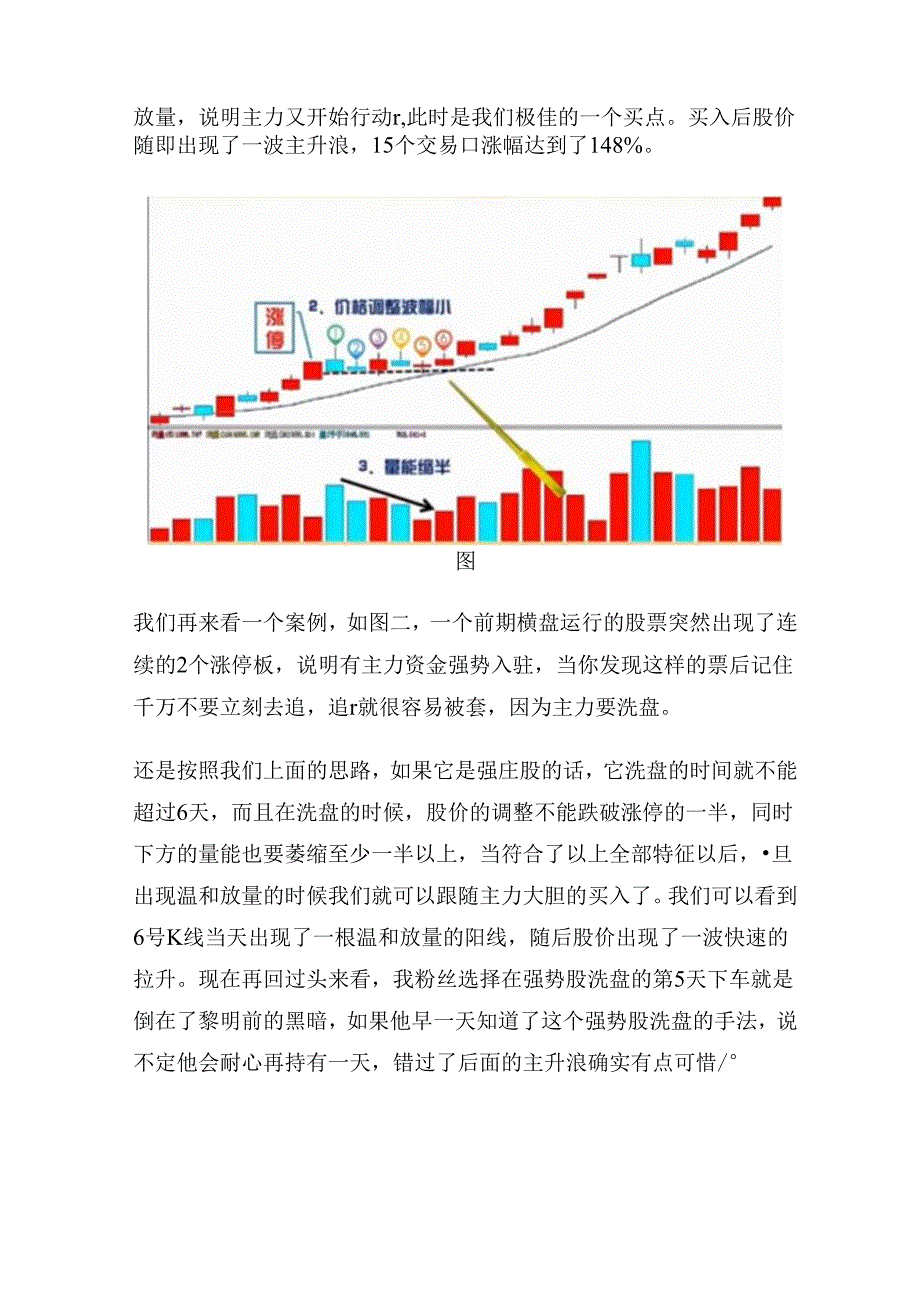 教你一招快速识破强庄股的洗盘手法你学会了吗.docx_第2页