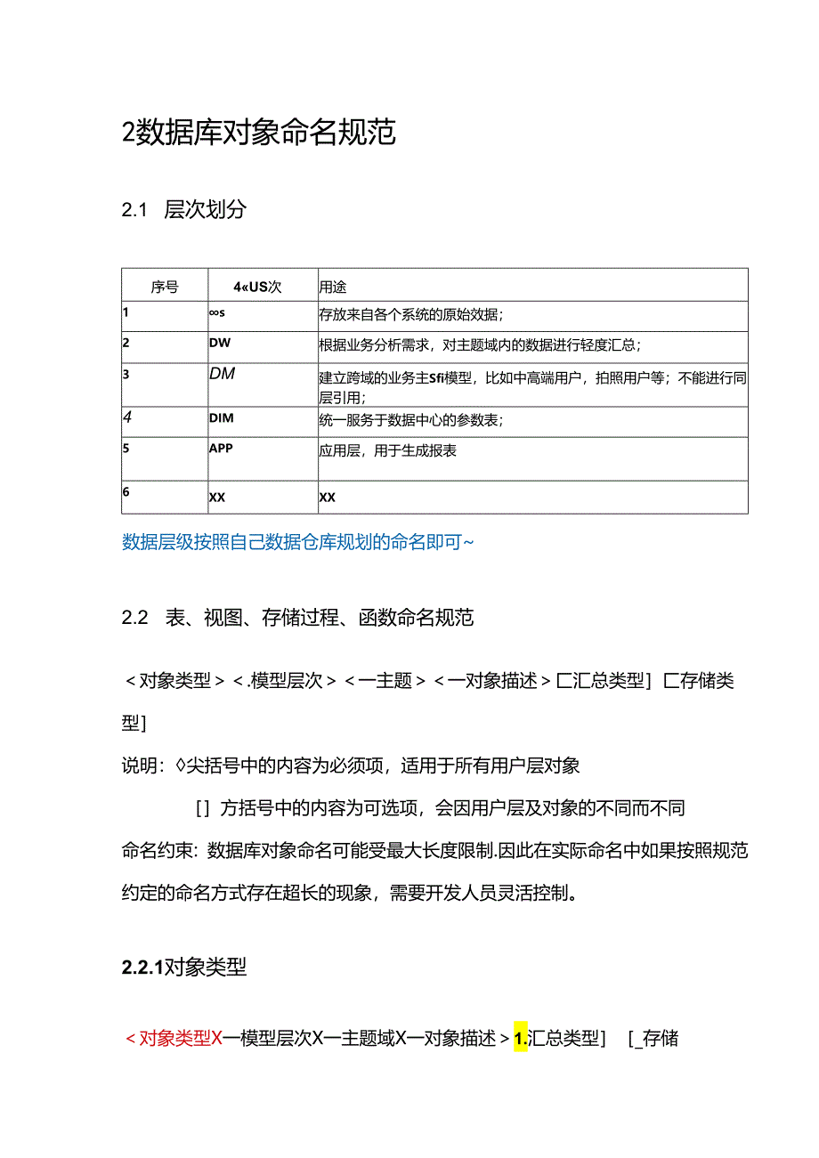 数仓建设规范模板.docx_第2页