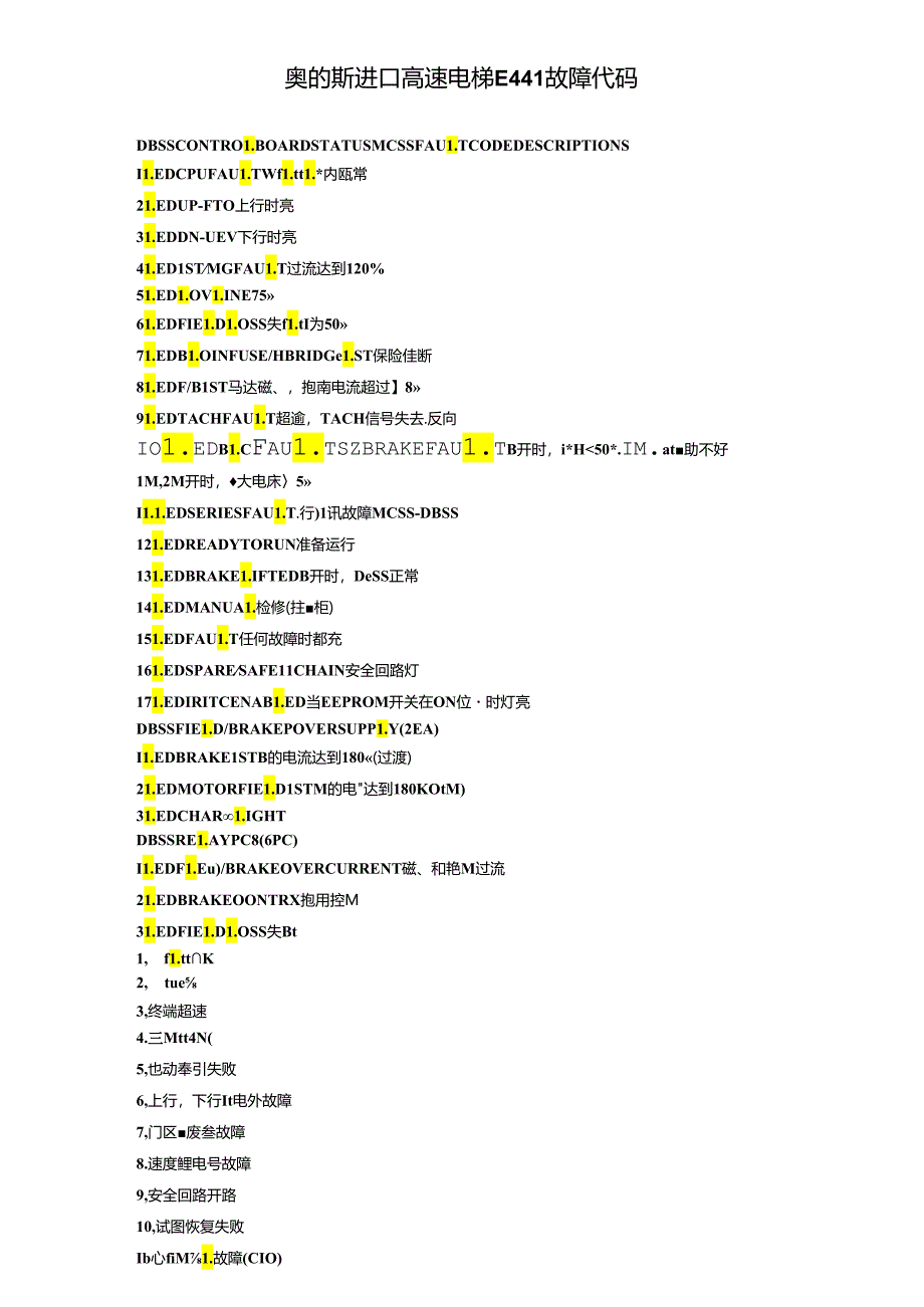 奥的斯进口高速电梯E441故障代码表.docx_第1页