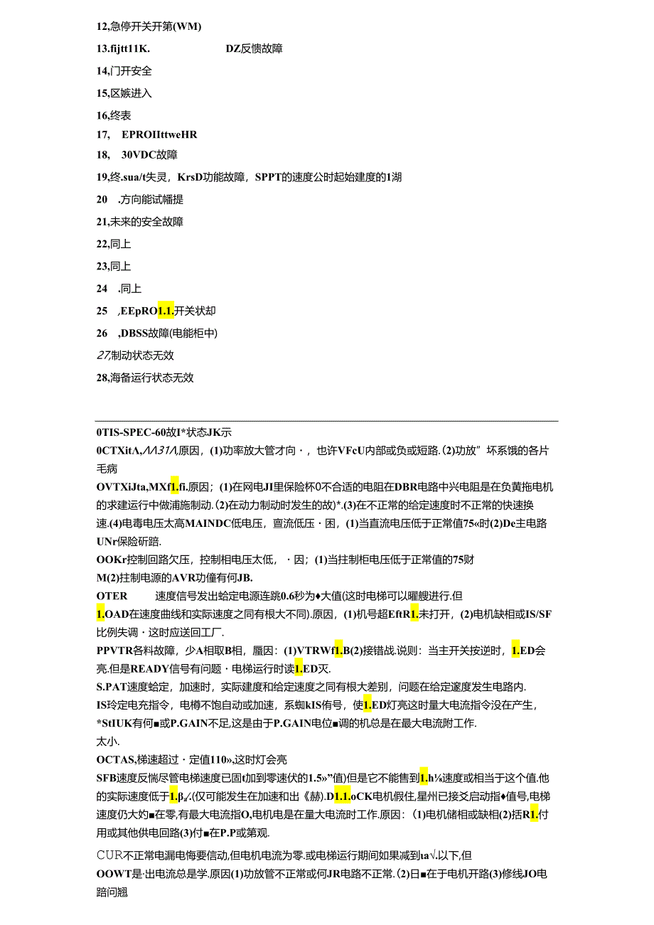 奥的斯进口高速电梯E441故障代码表.docx_第2页