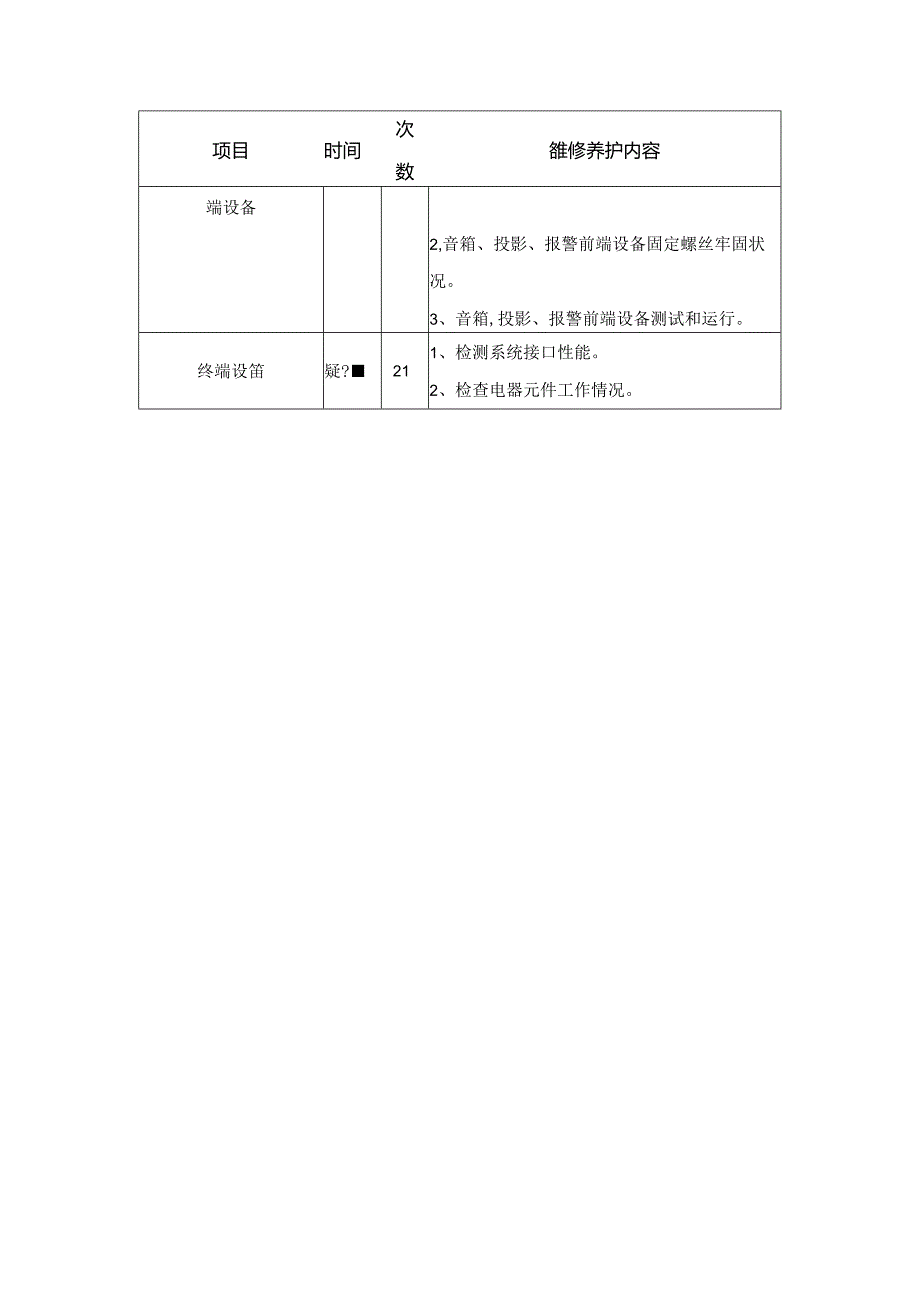 安全技术防范与多媒体系统巡查维护内容.docx_第3页