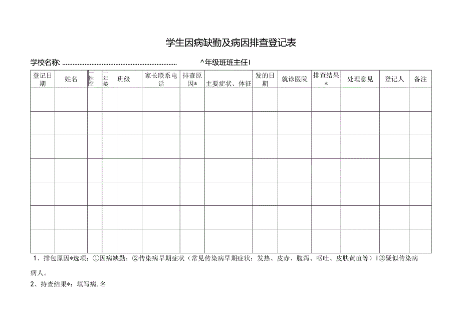 学生因病缺勤人员登记表.docx_第3页