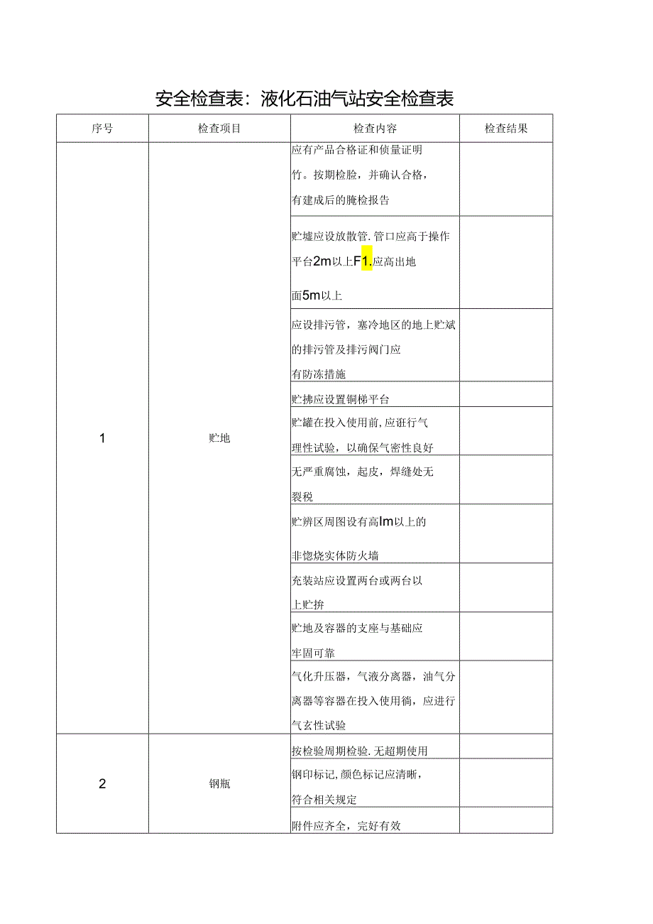 安全检查表：液化石油气站安全检查表.docx_第1页