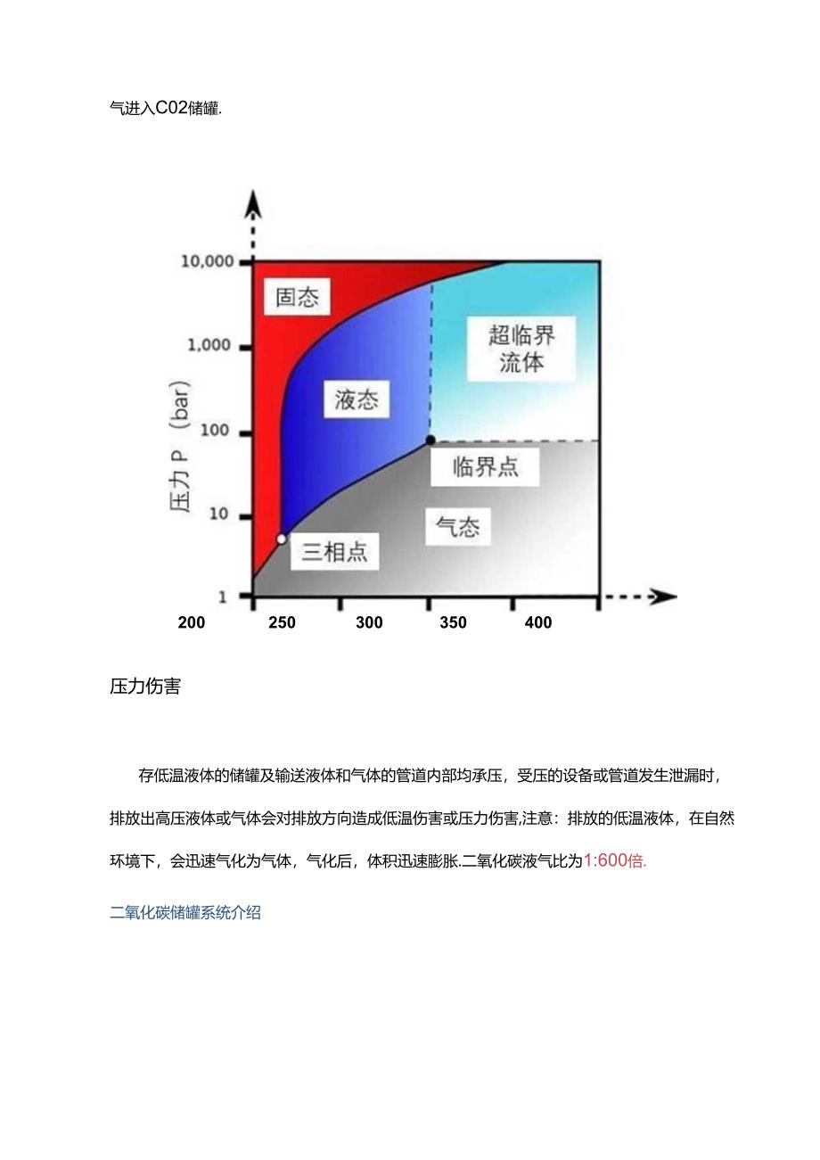 液态二氧化碳储罐运行注意事项.docx_第2页