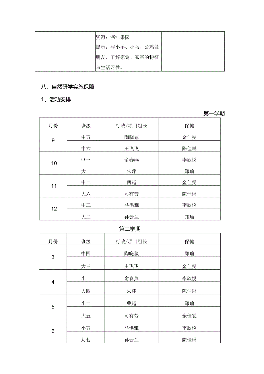 幼儿园自然研学活动操作方案.docx_第3页