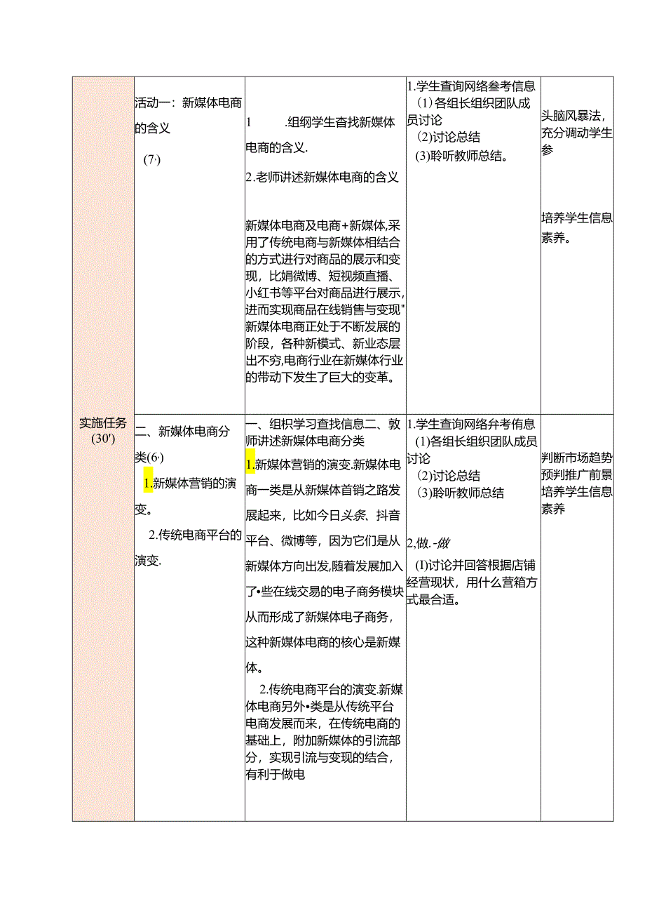 新媒体电商直播运营 教案 项目一 走进新媒体电商直播.docx_第3页