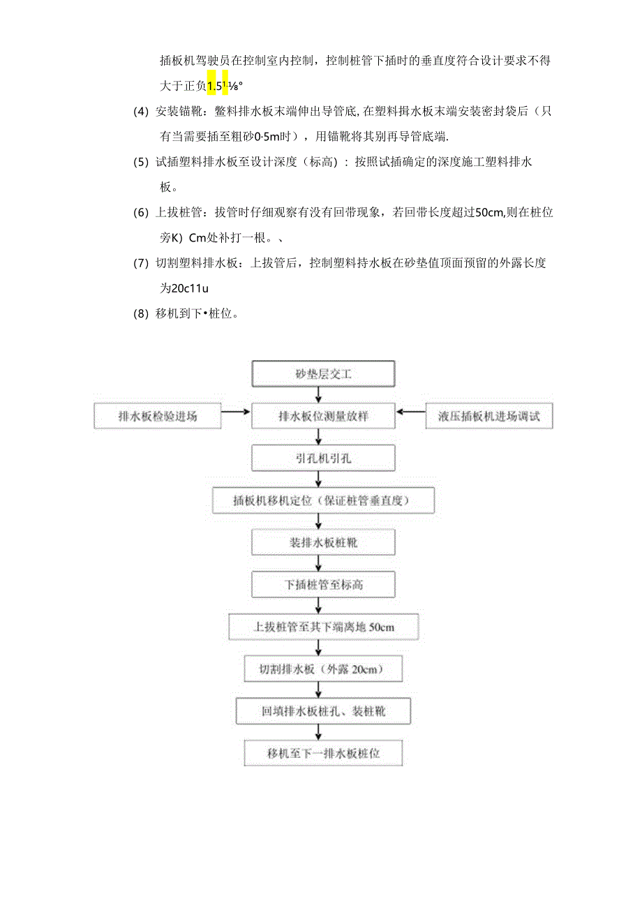 市政道路软基处理工程专项施工方案.docx_第2页