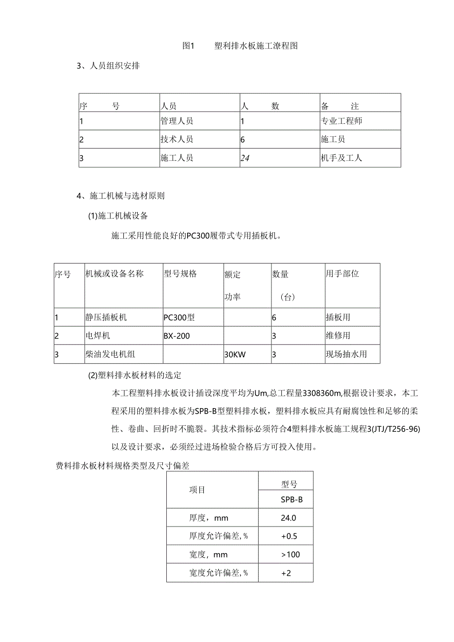 市政道路软基处理工程专项施工方案.docx_第3页