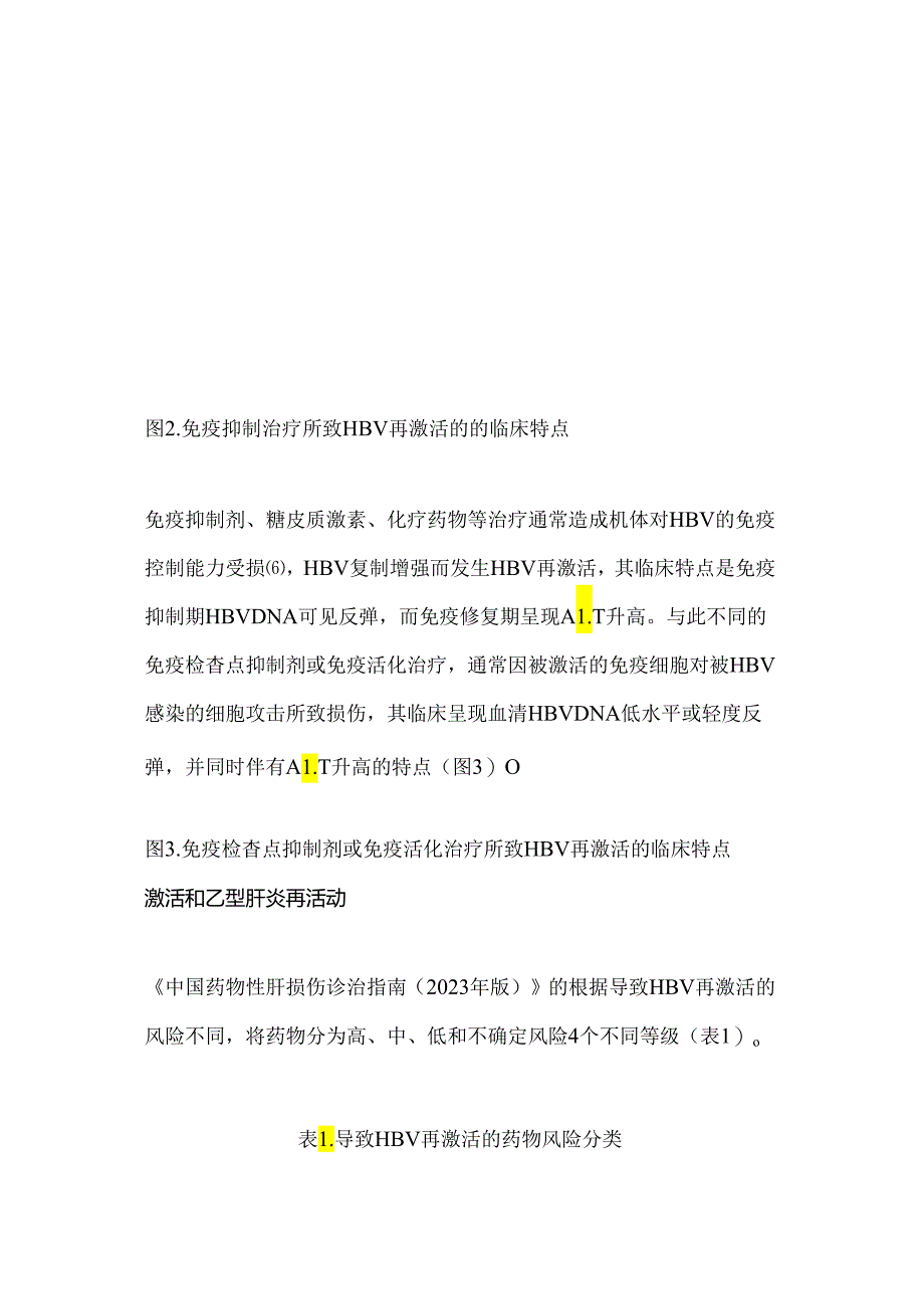 抗肿瘤治疗相关HBV再激活的全程管理2024（附表）.docx_第3页