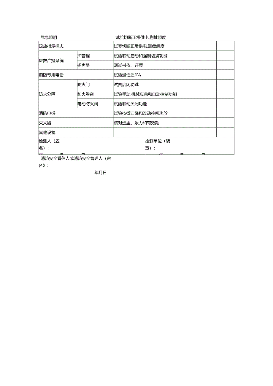 房屋建筑消防设施测试记录表.docx_第2页