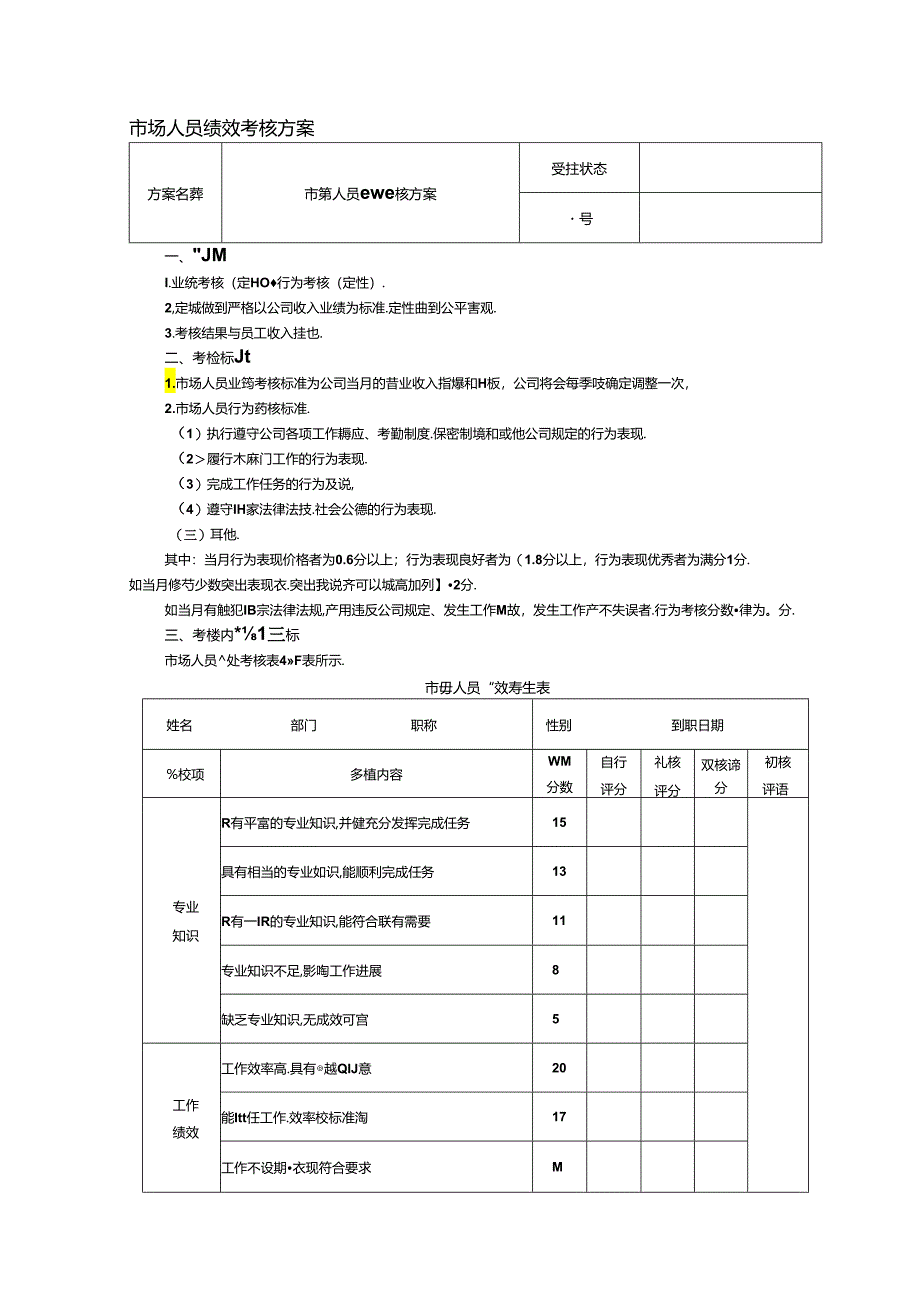 市场人员绩效考核方案.docx_第1页