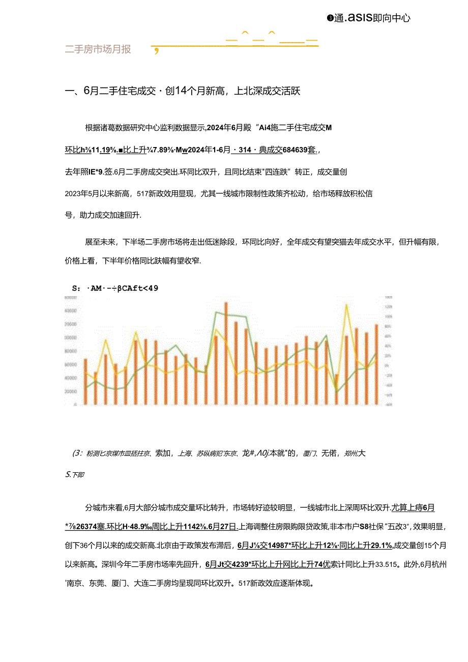 房地产 -重点城市二手房市场报告 (2024年6月 ).docx_第2页