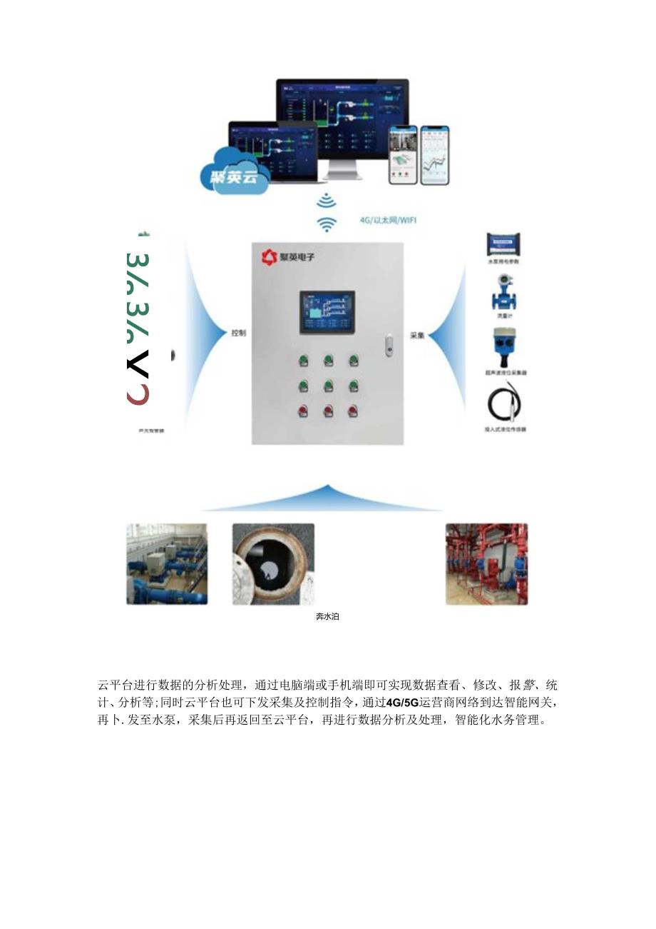 水泵组态监控系统.docx_第2页