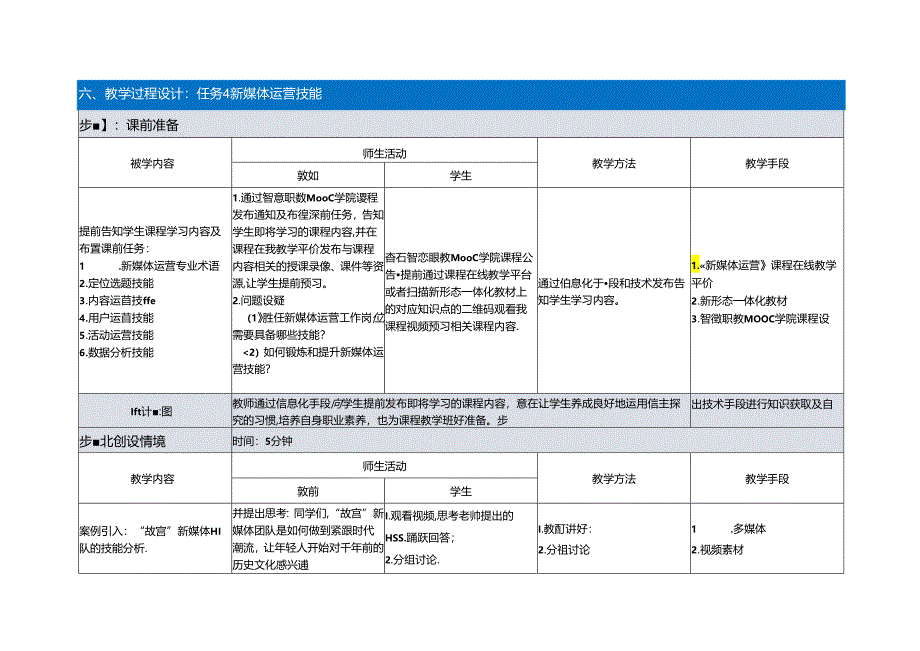 新媒体运营教学教案.docx_第3页