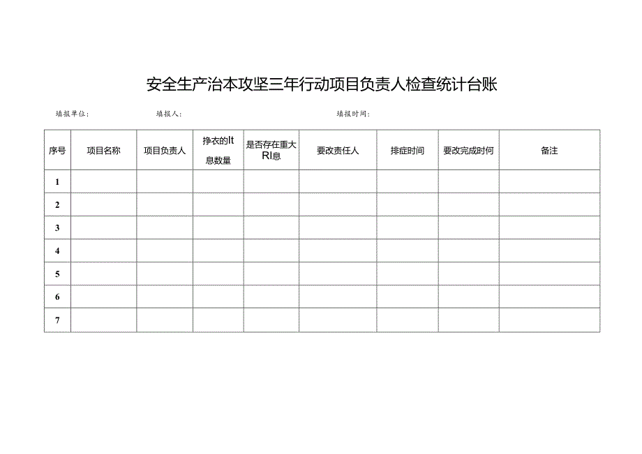 安全生产治本攻坚三年行动项目负责人检查统计台账.docx_第1页