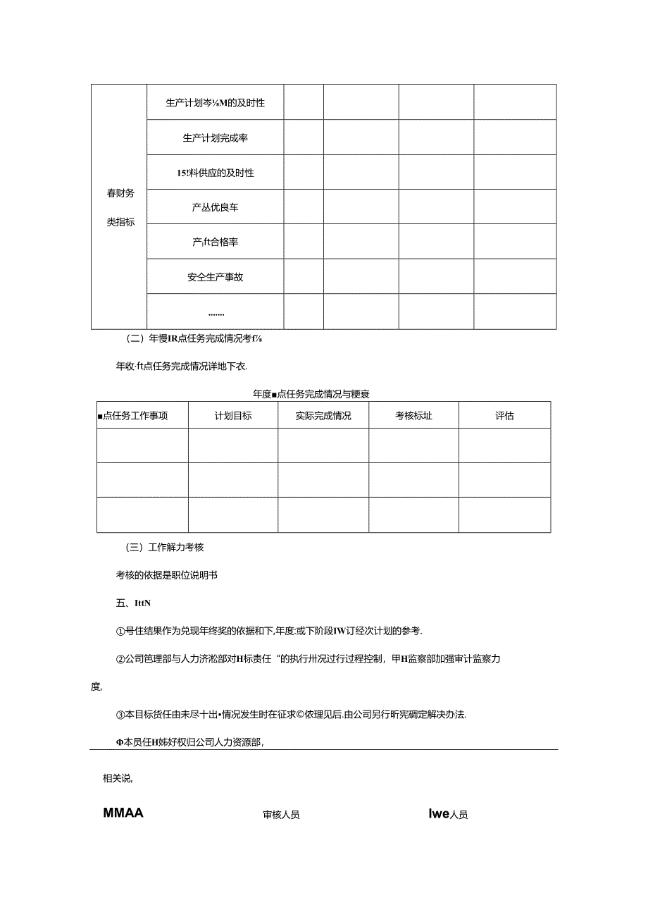 生产总监绩效考核方案.docx_第2页