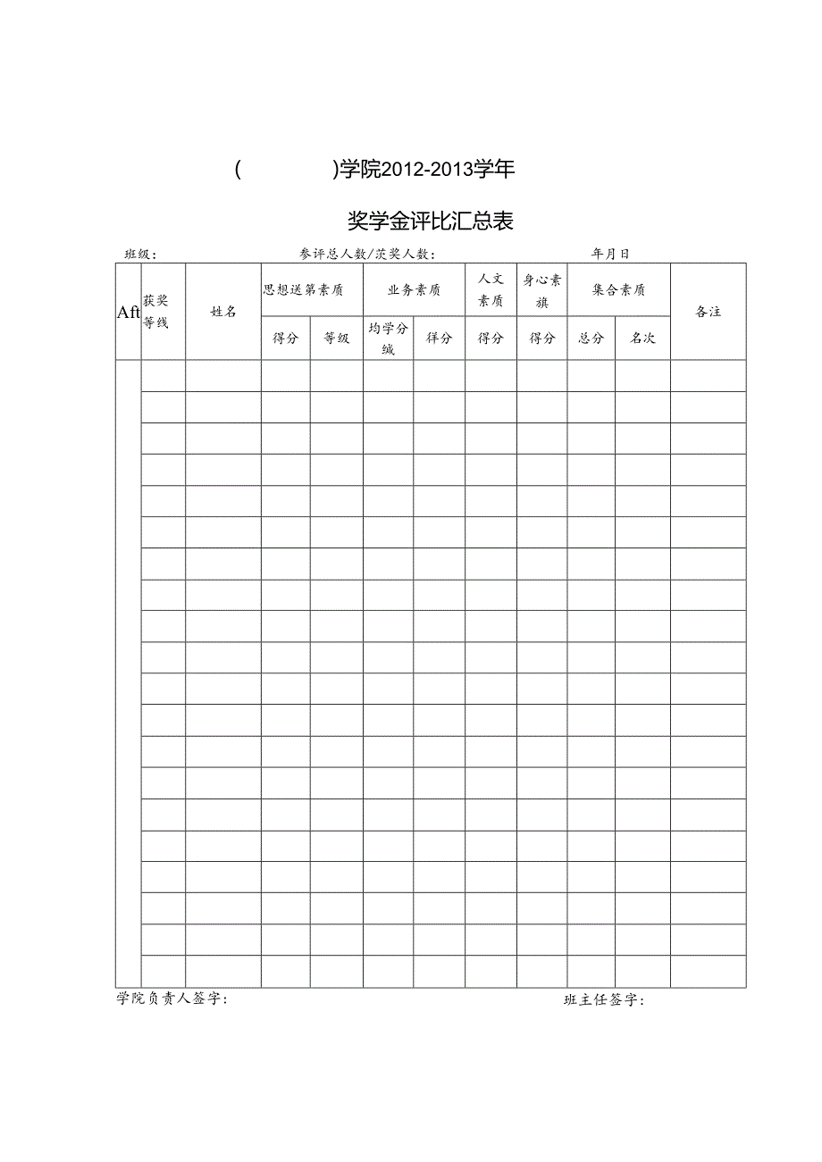 奖学金评比汇总表.docx_第1页