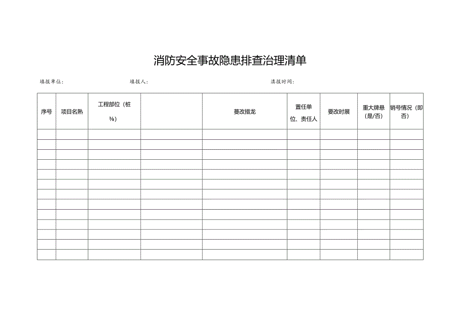 消防安全事故隐患排查治理清单.docx_第1页