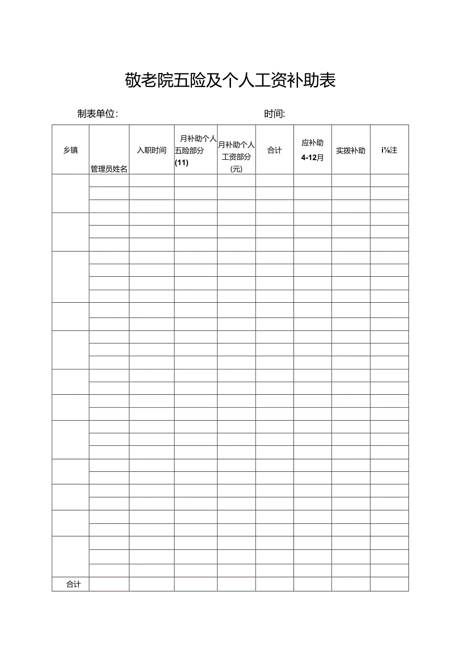 敬老院五险及个人工资补助表.docx_第1页