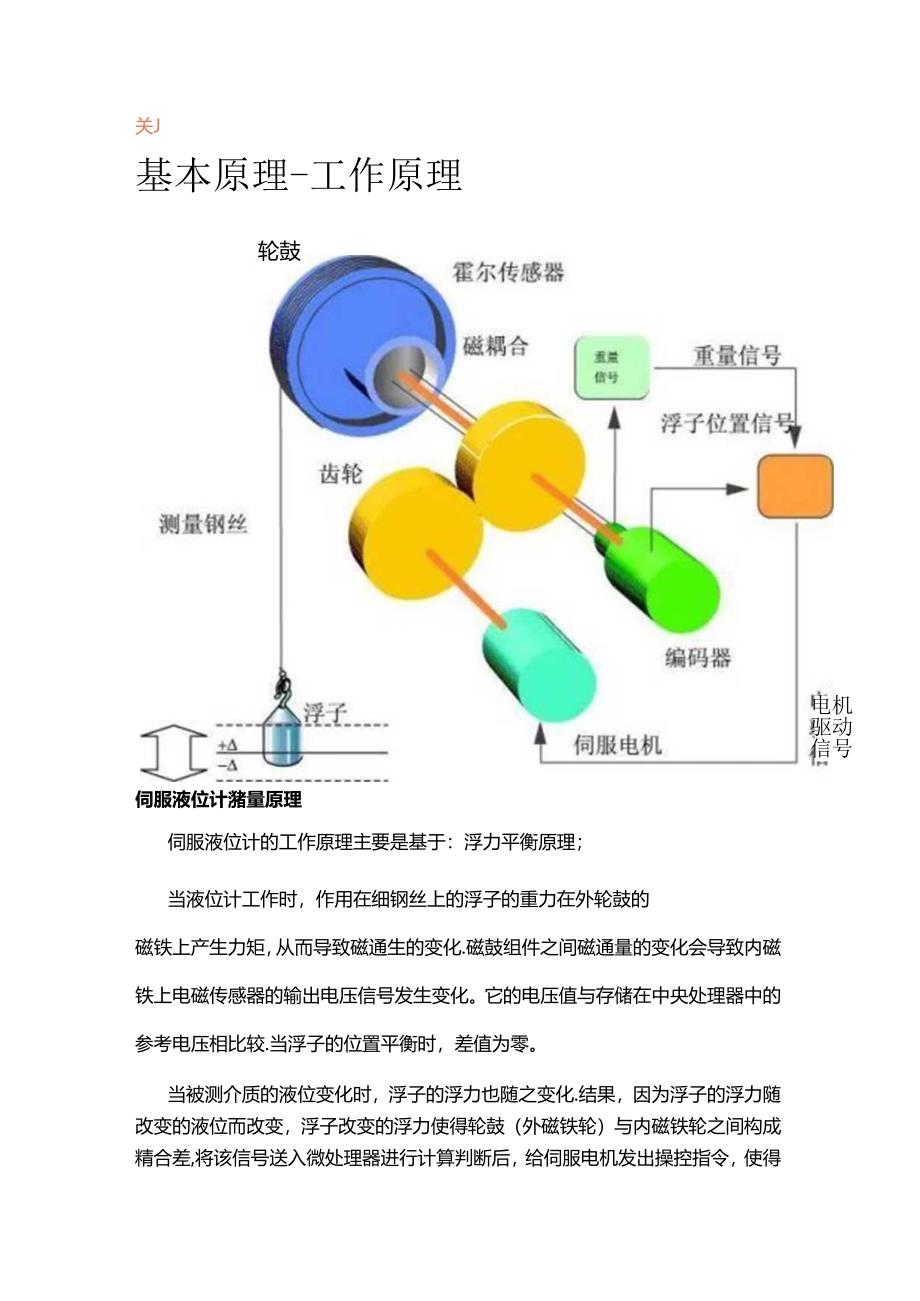 导波雷达和伺服液位计解读.docx_第3页