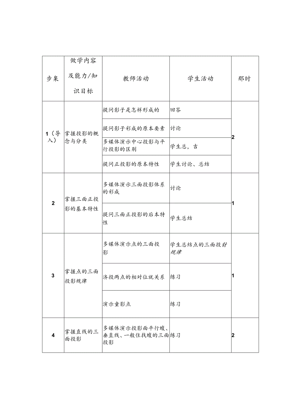 建筑制图与识图教学教案.docx_第3页