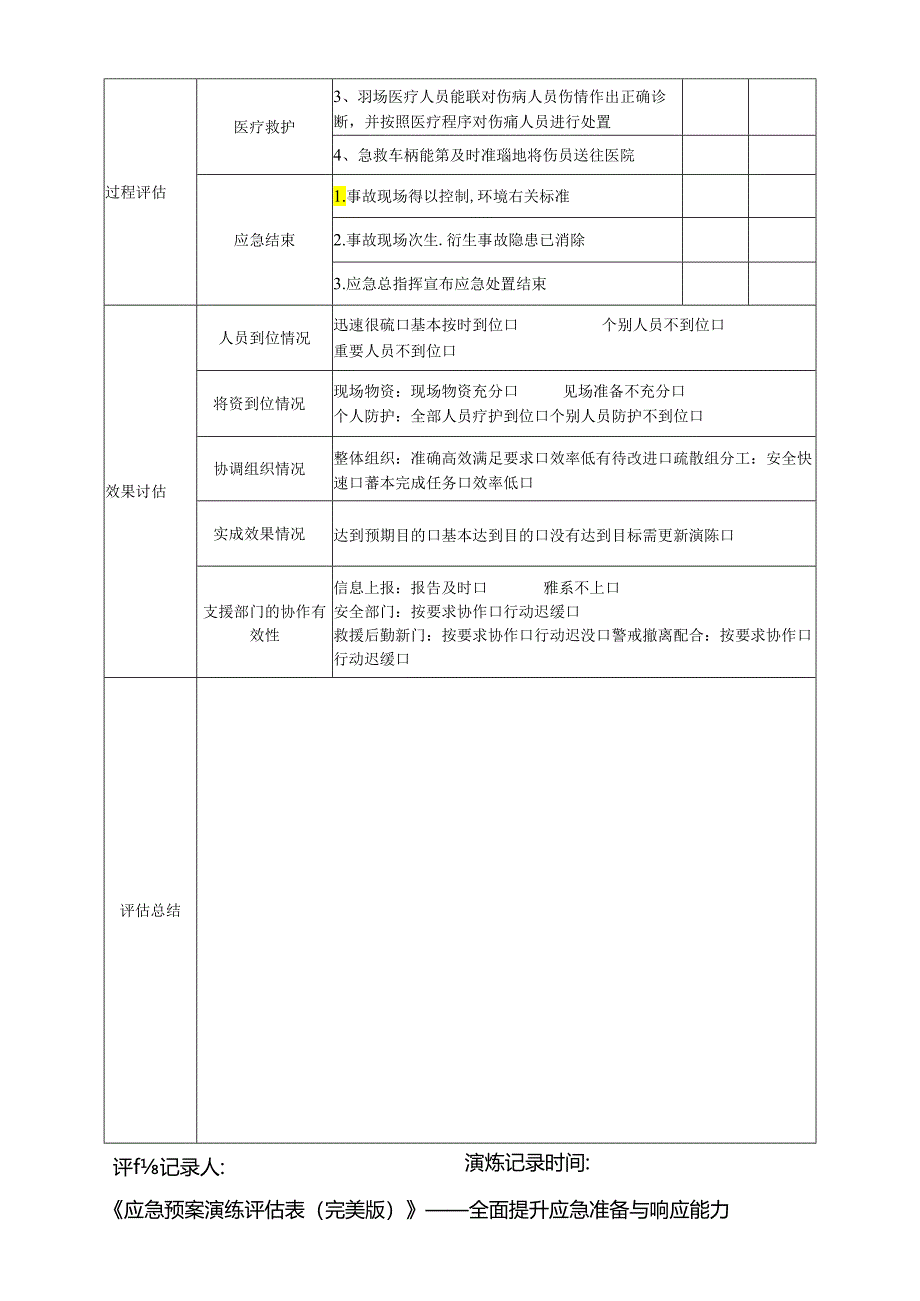 应急预案演练评估表（2024年）.docx_第3页