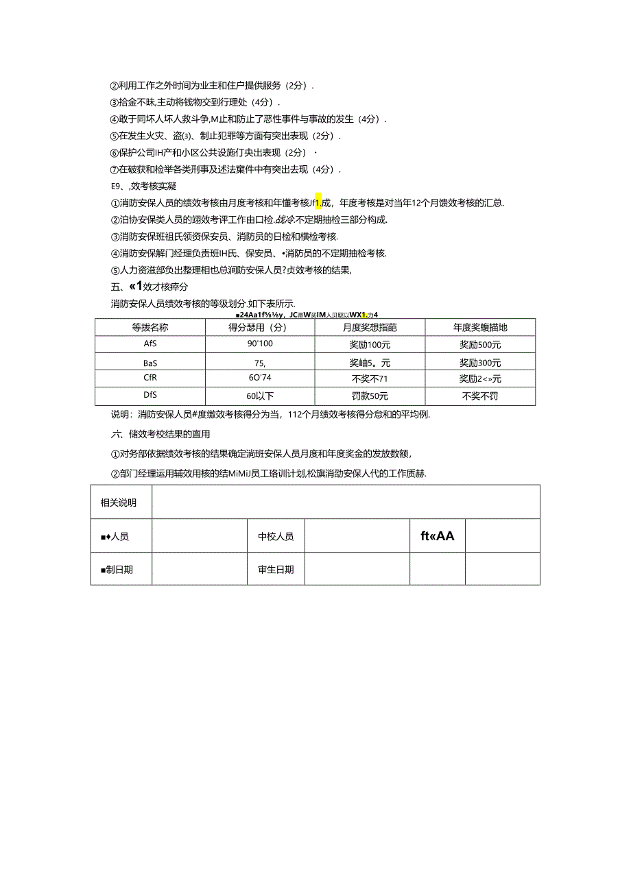 消防安保人员绩效评价方案.docx_第2页