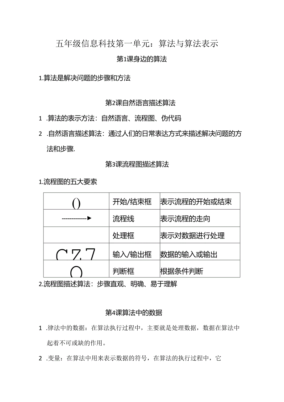 浙教版五年级上册信息科技复习知识点汇总.docx_第1页