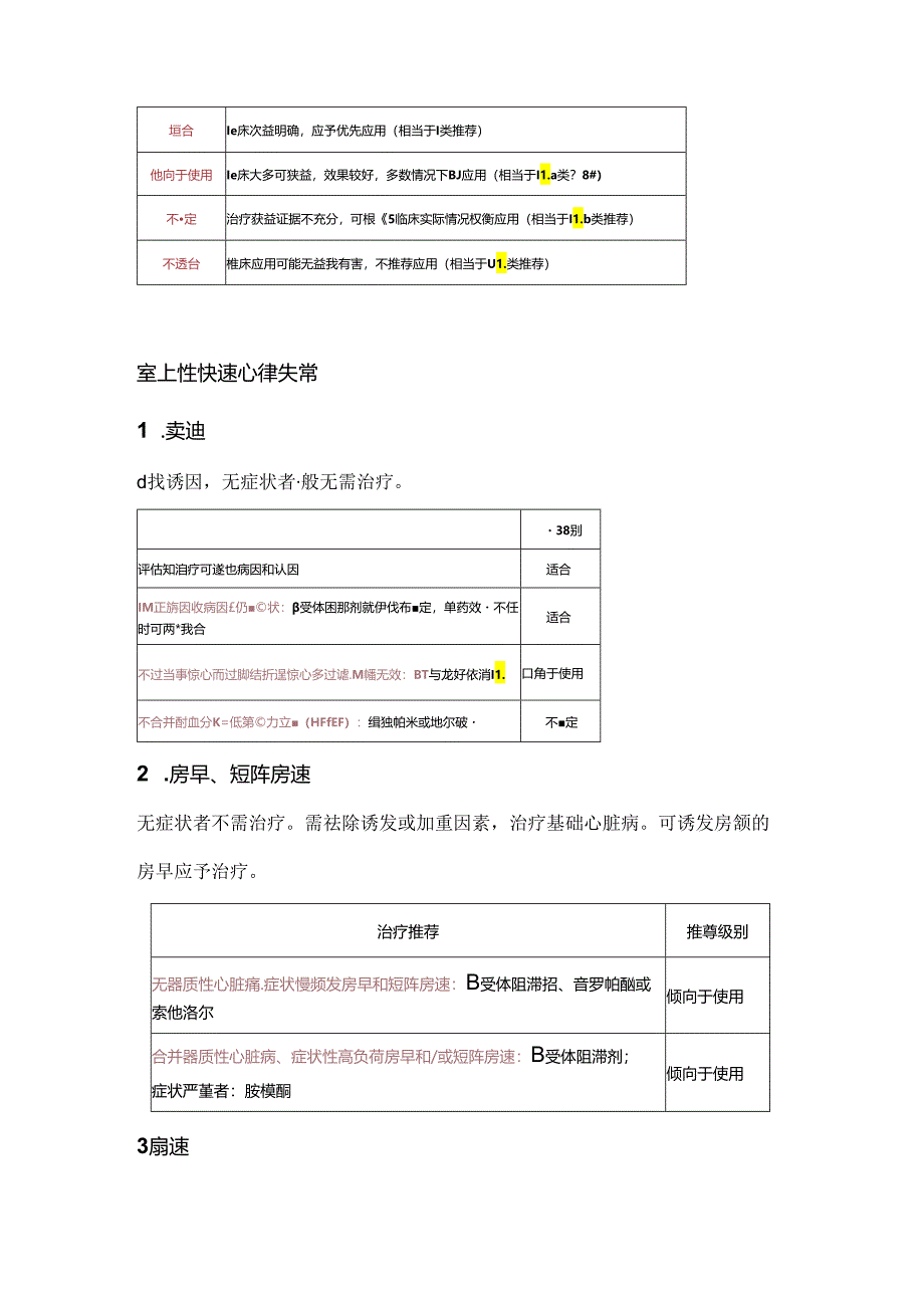 抗心律失常药物应用中国专家共识4项治疗原则2024.docx_第3页