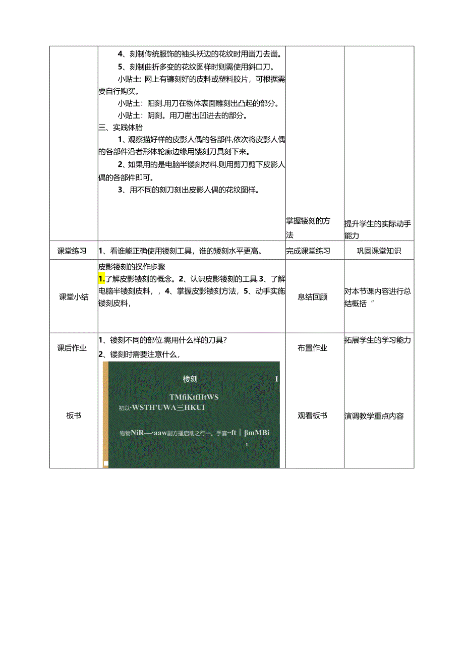 湘教版劳动实践六年级下册专题4.2《镂刻》教案.docx_第2页