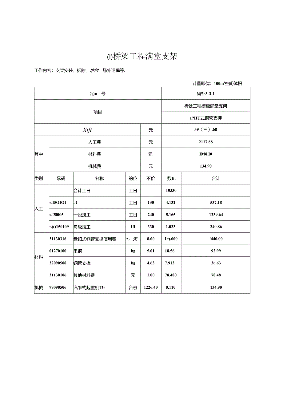 江苏省《市政工程消耗量定额江苏省估价表（2021版）补充定额（一）》2024.docx_第3页