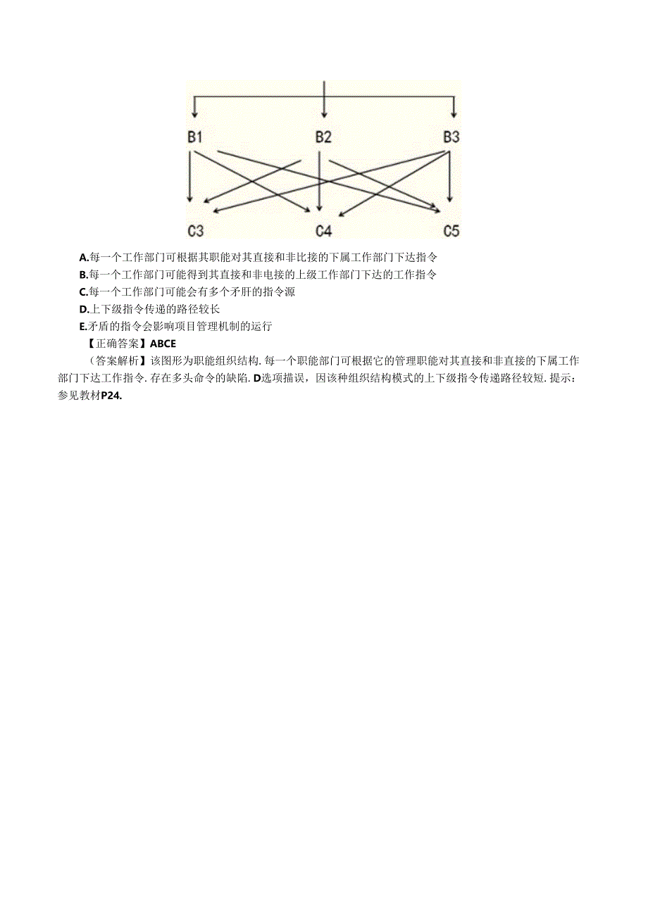 建设工程项目的组织与管理(七)——级建造师考试辅导《建设工程项目管理》第一章第一节讲义.docx_第3页