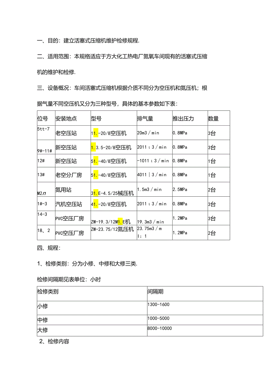 活塞式压缩机维护检修规程.docx_第1页