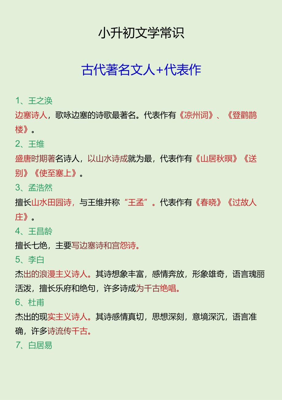 小升初文学常识古代著名文人及代表作.docx_第1页