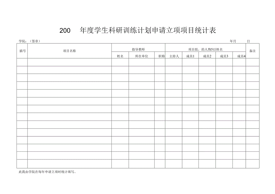 学生科研训练计划申请立项项目统计表.docx_第1页