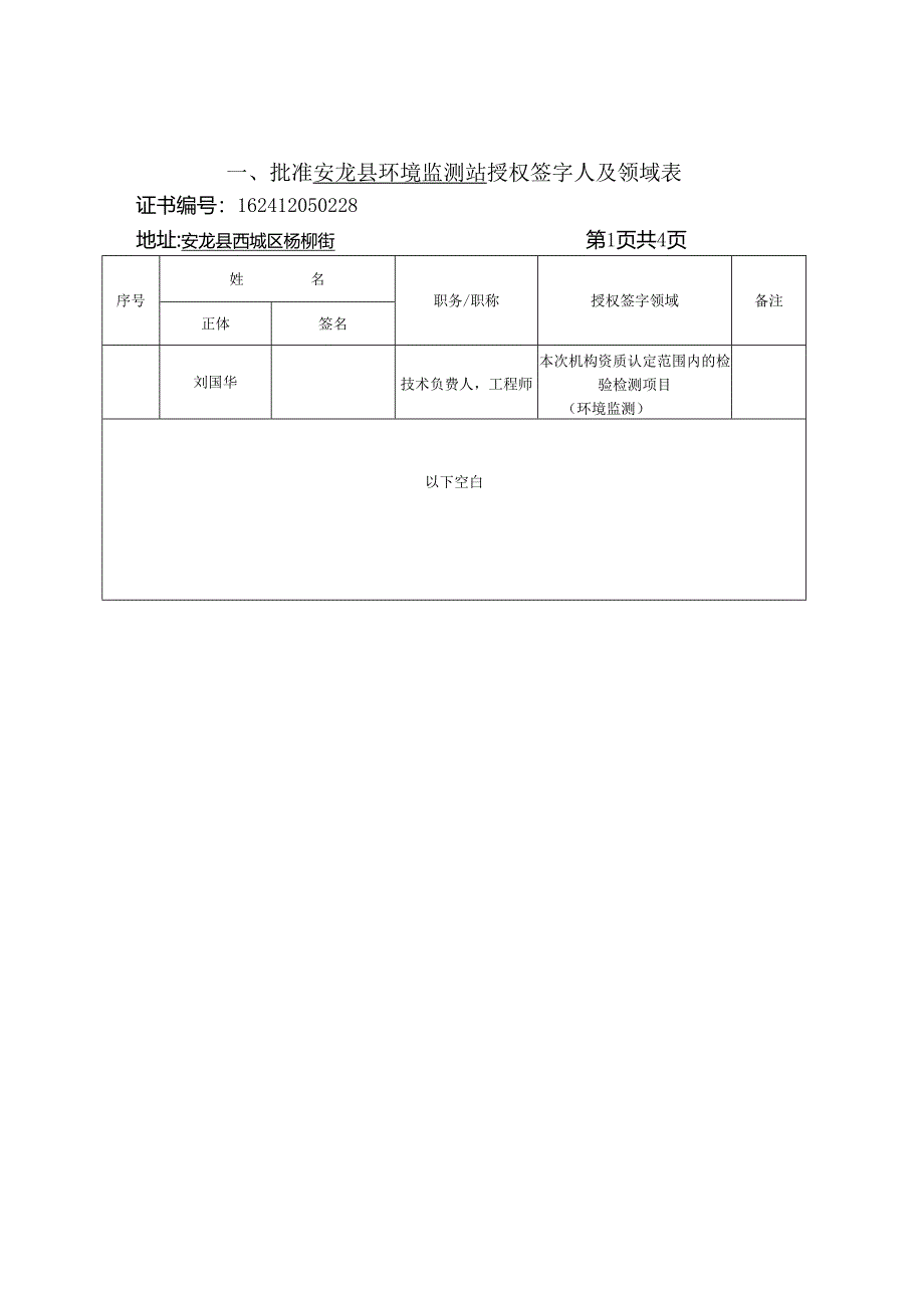 检验检测机构资质认定证书附表162412050228检验检测机构名称.docx_第3页