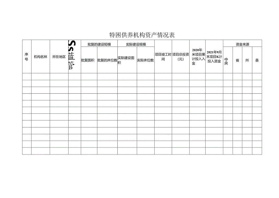 特困供养机构资产情况表.docx_第1页