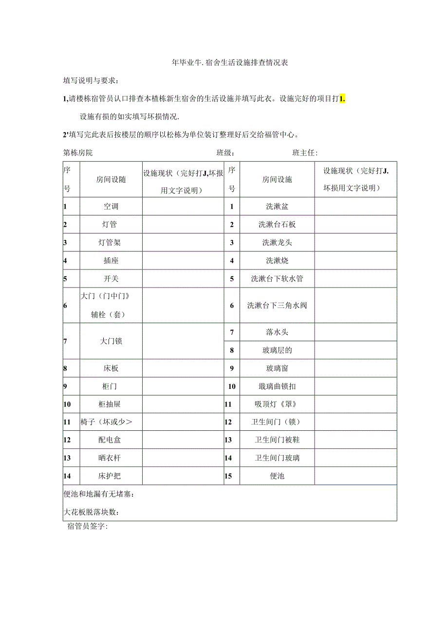 毕业生宿舍生活设施排查情况表.docx_第1页