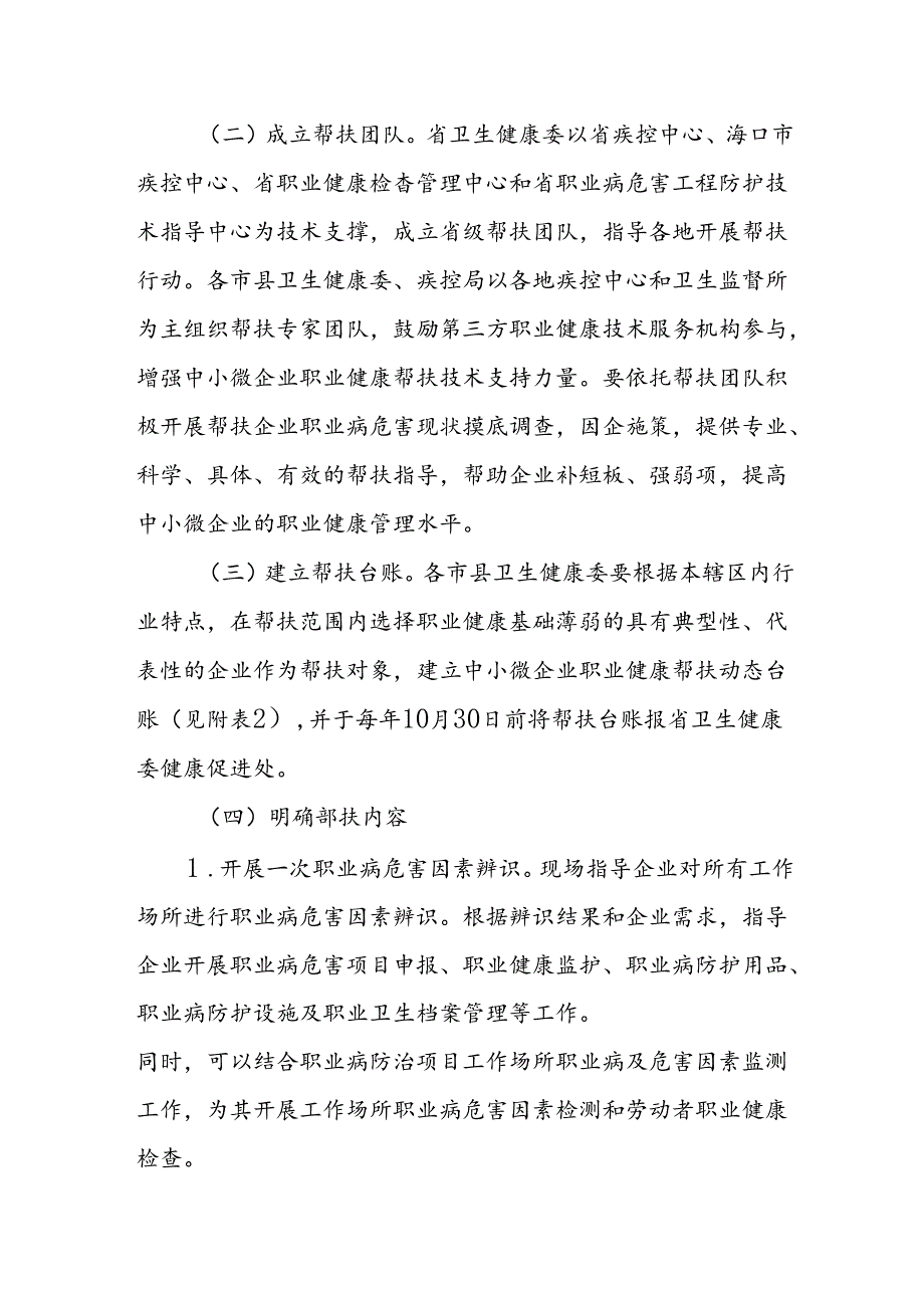 海南省中小微企业职业健康帮扶行动（2024—2025年）实施方案.docx_第2页