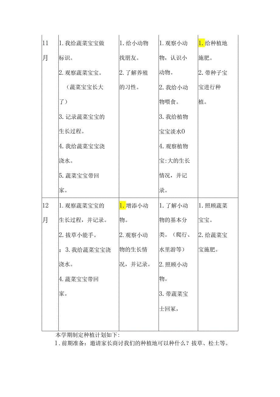 幼儿园小班种养殖工作计划.docx_第3页